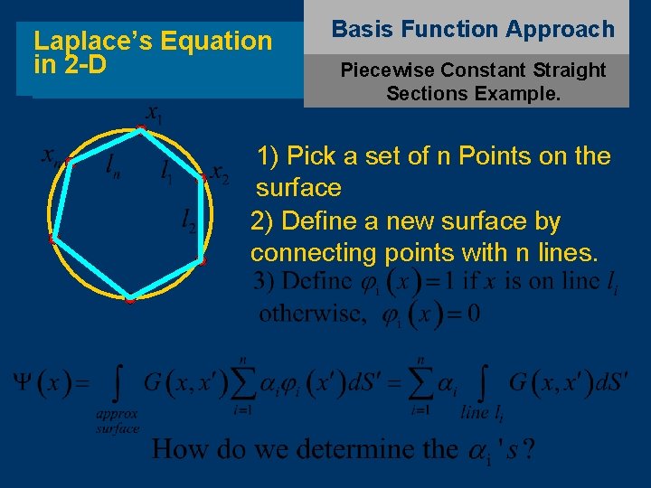 Laplace’s Equation in 2 -D Basis Function Approach Piecewise Constant Straight Sections Example. 1)