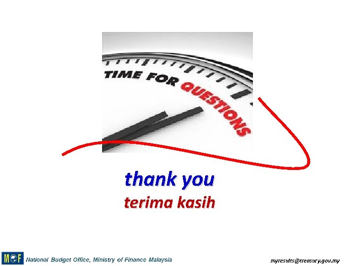 thank you terima kasih myresults@treasury. gov. my 