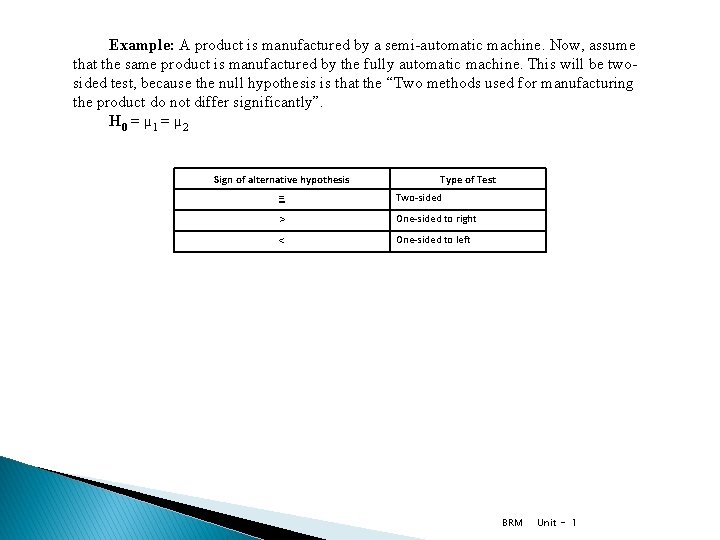 Example: A product is manufactured by a semi-automatic machine. Now, assume that the same
