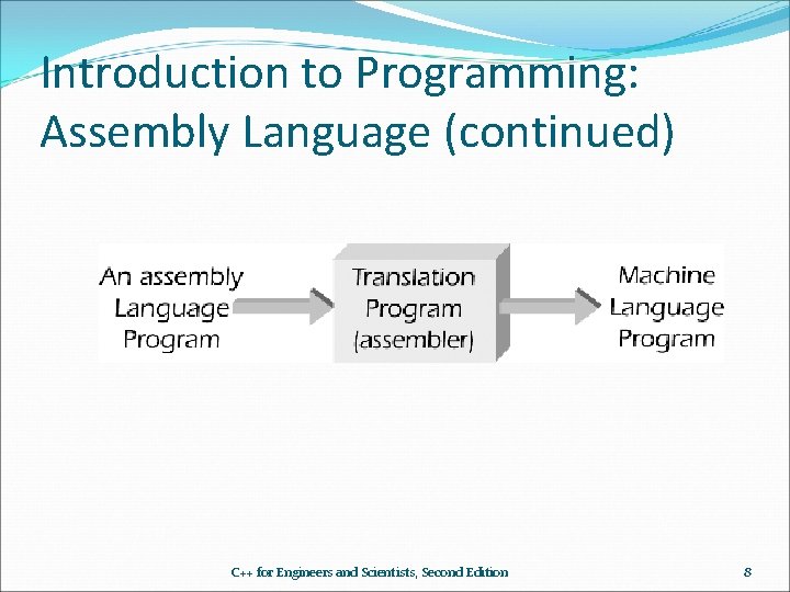 Introduction to Programming: Assembly Language (continued) C++ for Engineers and Scientists, Second Edition 8 Introduction to Programming: Assembly Language (continued) C++ for Engineers and Scientists, Second Edition 8