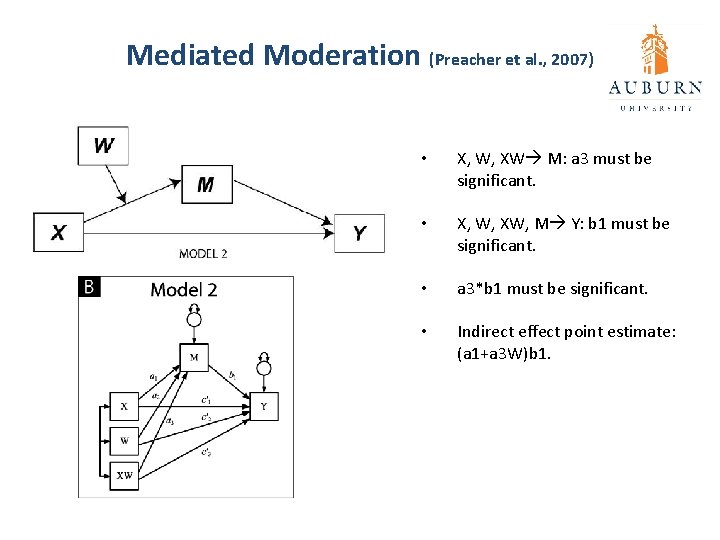 Mediated Moderation (Preacher et al. , 2007) • X, W, XW M: a 3
