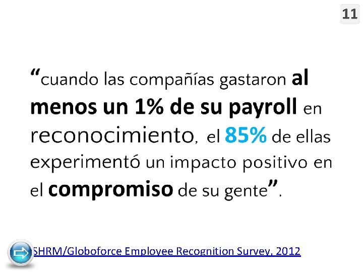 SHRM/Globoforce Employee Recognition Survey, 2012 