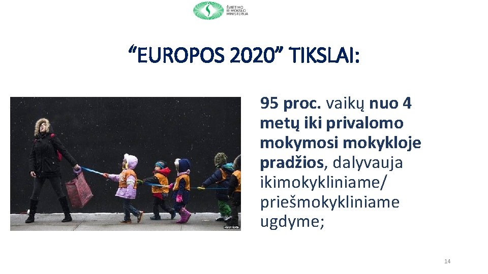 “EUROPOS 2020” TIKSLAI: 95 proc. vaikų nuo 4 metų iki privalomo mokymosi mokykloje pradžios,