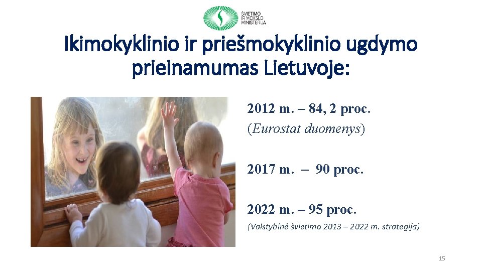 Ikimokyklinio ir priešmokyklinio ugdymo prieinamumas Lietuvoje: 2012 m. – 84, 2 proc. (Eurostat duomenys)