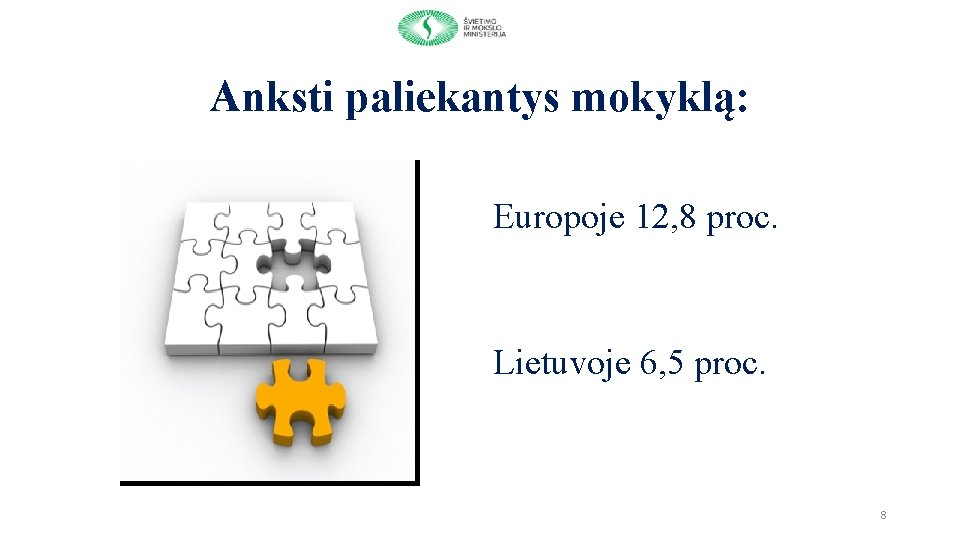 Anksti paliekantys mokyklą: Europoje 12, 8 proc. Lietuvoje 6, 5 proc. 8 