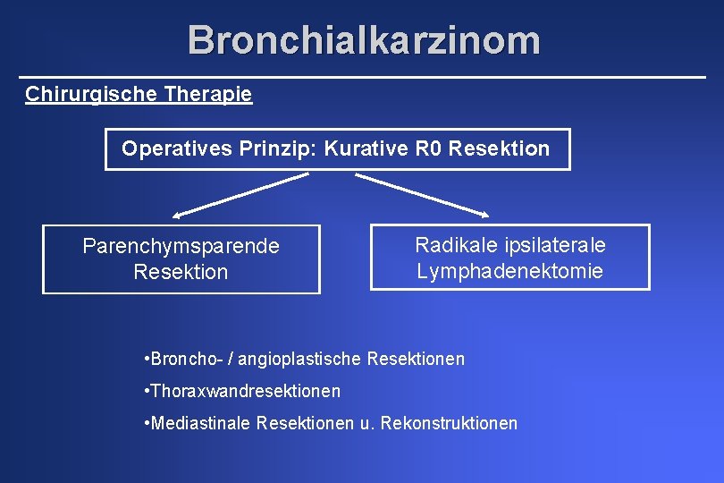 Bronchialkarzinom Chirurgische Therapie Operatives Prinzip: Kurative R 0 Resektion Parenchymsparende Resektion Radikale ipsilaterale Lymphadenektomie