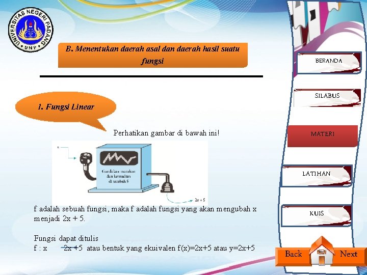 B. Menentukan daerah asal dan daerah hasil suatu fungsi BERANDA SILABUS 1. Fungsi Linear