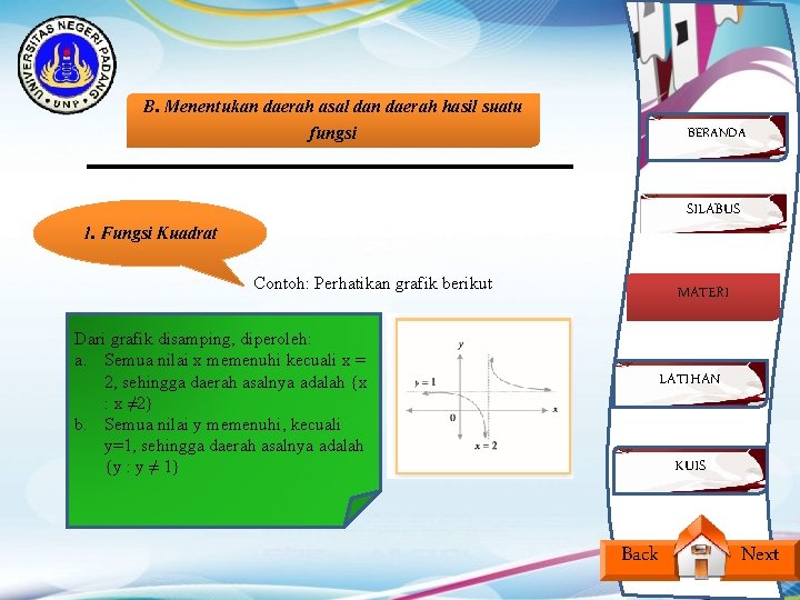 B. Menentukan daerah asal dan daerah hasil suatu fungsi BERANDA SILABUS 1. Fungsi Kuadrat