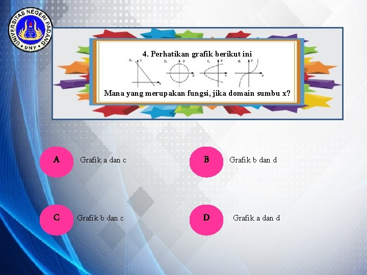 4. Perhatikan grafik berikut ini Mana yang merupakan fungsi, jika domain sumbu x? A