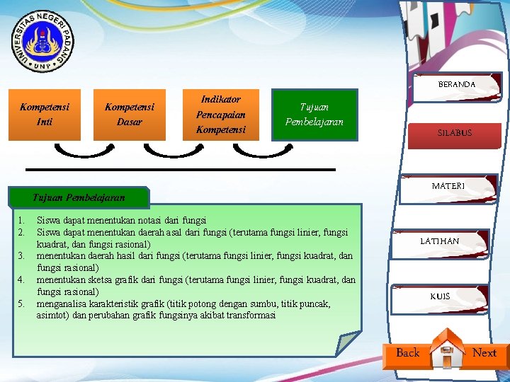 Kompetensi Inti Kompetensi Dasar Indikator Pencapaian Kompetensi BERANDA Tujuan Pembelajaran SILABUS MATERI Tujuan Pembelajaran