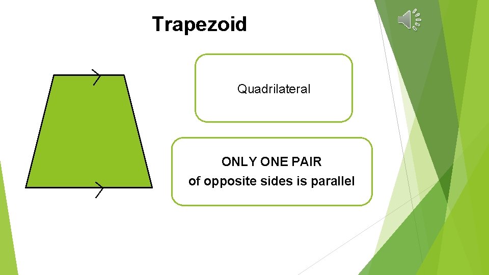 Trapezoid Quadrilateral ONLY ONE PAIR of opposite sides is parallel 
