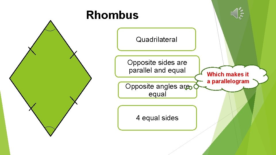 Rhombus Quadrilateral Opposite sides are parallel and equal Opposite angles are equal 4 equal