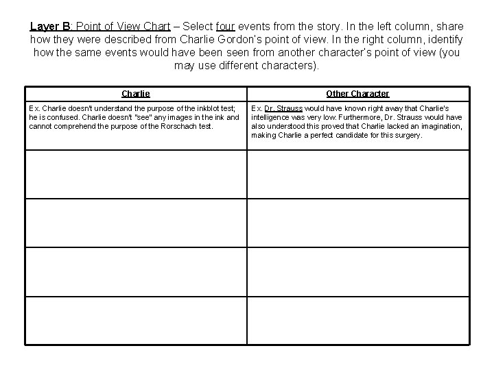 Layer B: Point of View Chart – Select four events from the story. In