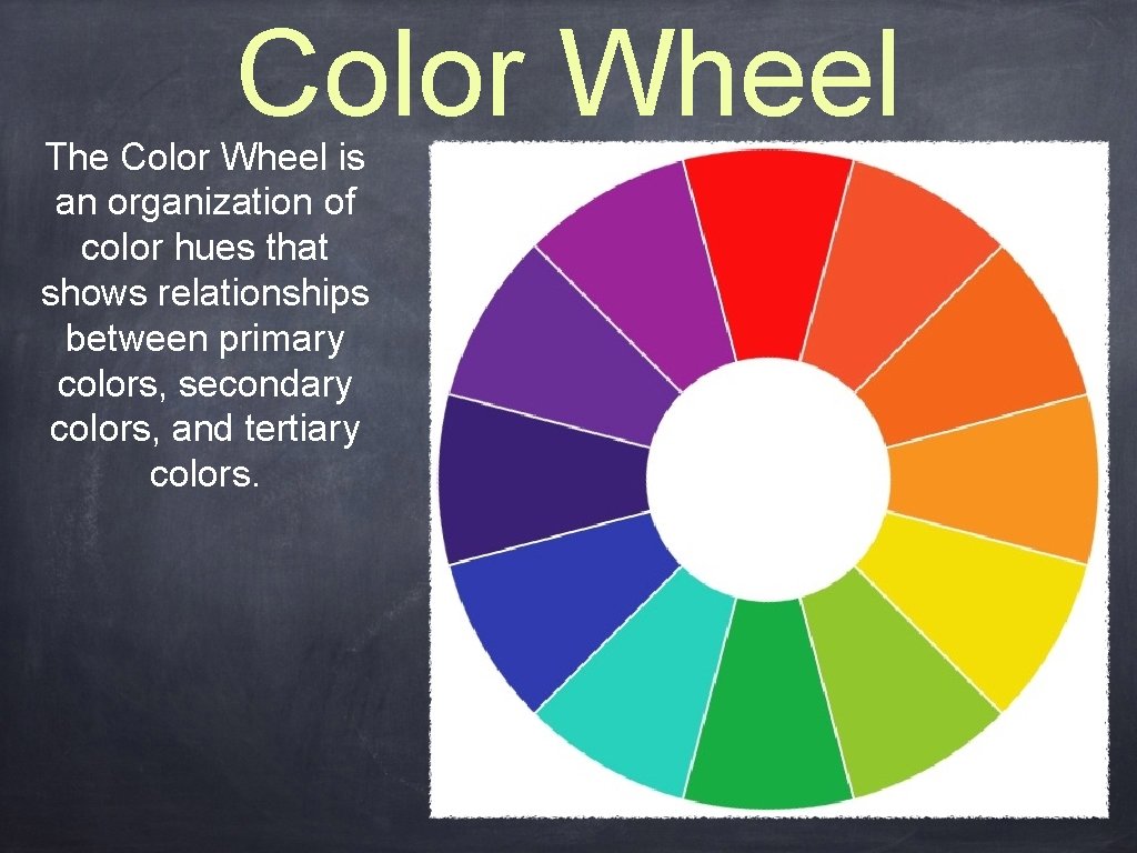 Color Wheel The Color Wheel is an organization of color hues that shows relationships
