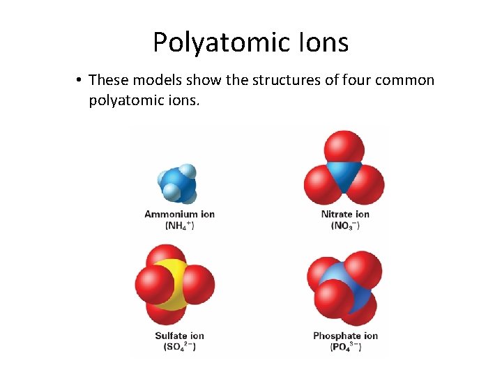 9. 1 Polyatomic Ions • These models show the structures of four common polyatomic