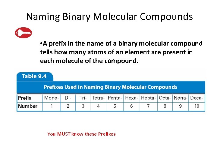 9. 3 Naming Binary Molecular Compounds • A prefix in the name of a