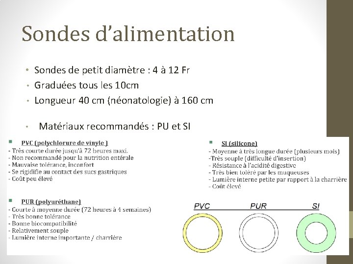 Sondes d’alimentation • Sondes de petit diamètre : 4 à 12 Fr • Graduées