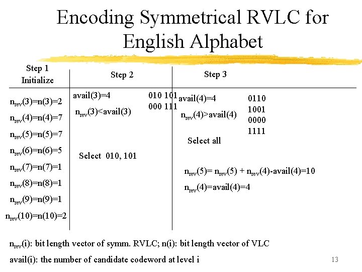 Encoding Symmetrical RVLC for English Alphabet Step 1 Initialize nrev(3)=n(3)=2 nrev(4)=n(4)=7 avail(3)=4 nrev(3)<avail(3) nrev(5)=n(5)=7