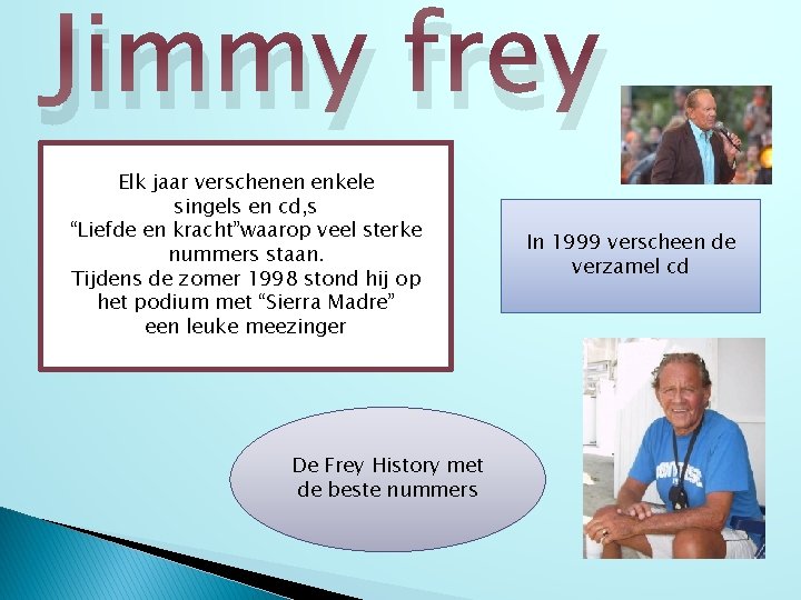 Jimmy frey Elk jaar verschenen enkele singels en cd, s “Liefde en kracht”waarop veel