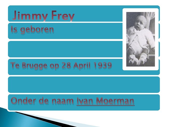 Is geboren Te Brugge op 28 April 1939 Onder de naam Ivan Moerman 