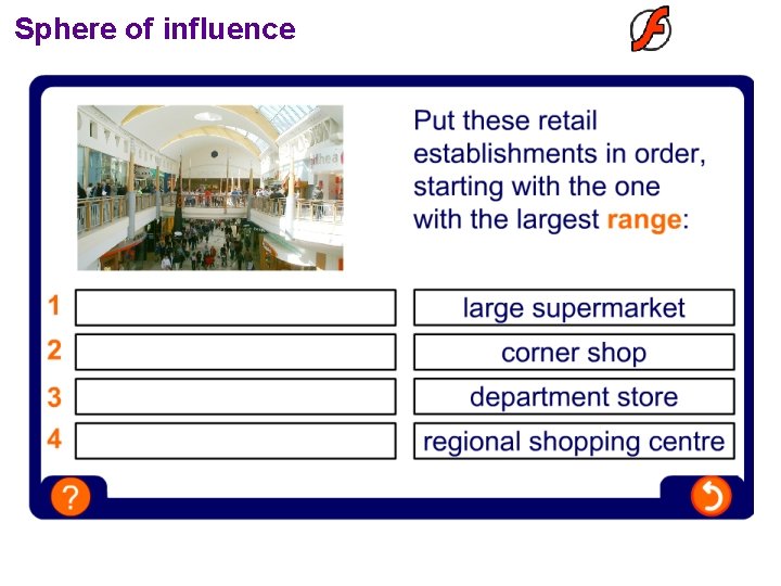 Settlement Hierarchy and Sphere of Influence Learning objectives