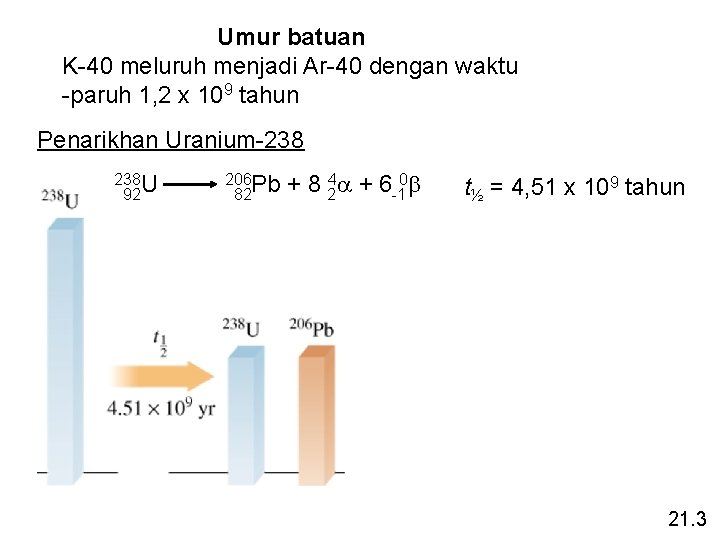 Umur batuan K-40 meluruh menjadi Ar-40 dengan waktu -paruh 1, 2 x 109 tahun