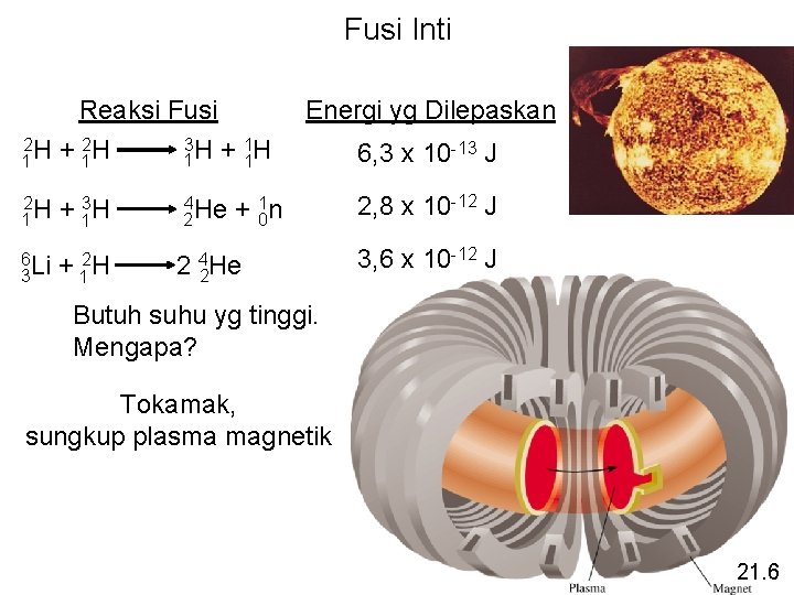 Fusi Inti Reaksi Fusi 2 2 3 1 1 H + 1 H 2