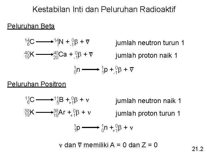 Kestabilan Inti dan Peluruhan Radioaktif Peluruhan Beta +-10 b + n 14 C 6