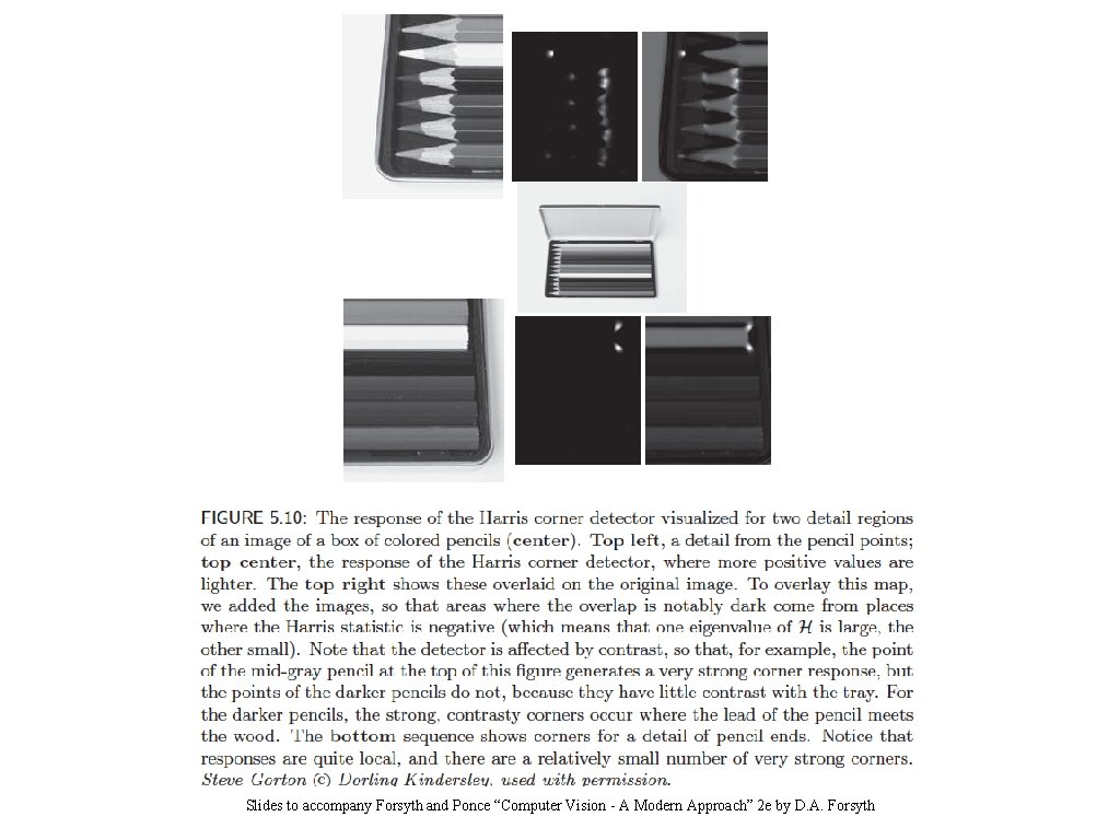 Slides to accompany Forsyth and Ponce “Computer Vision - A Modern Approach” 2 e