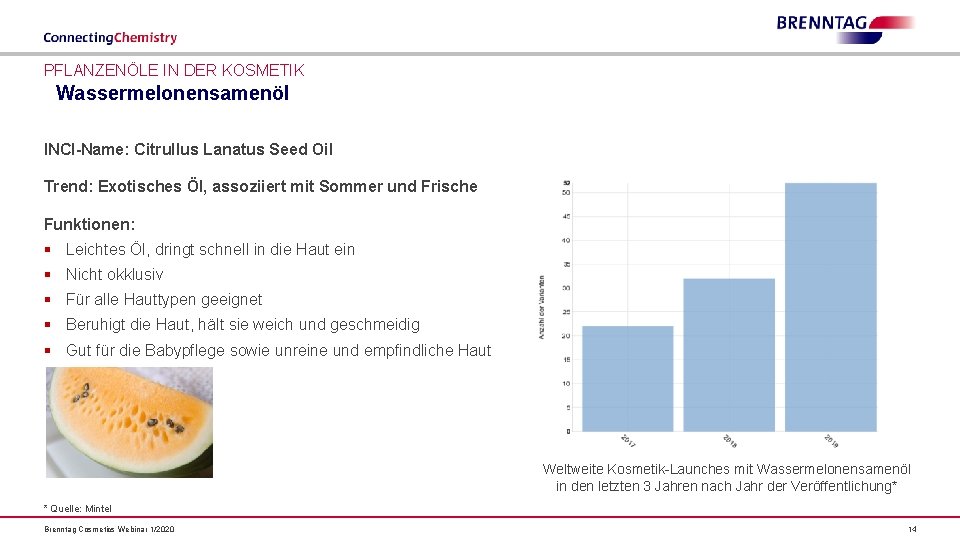 PFLANZENÖLE IN DER KOSMETIK Wassermelonensamenöl INCI-Name: Citrullus Lanatus Seed Oil Trend: Exotisches Öl, assoziiert