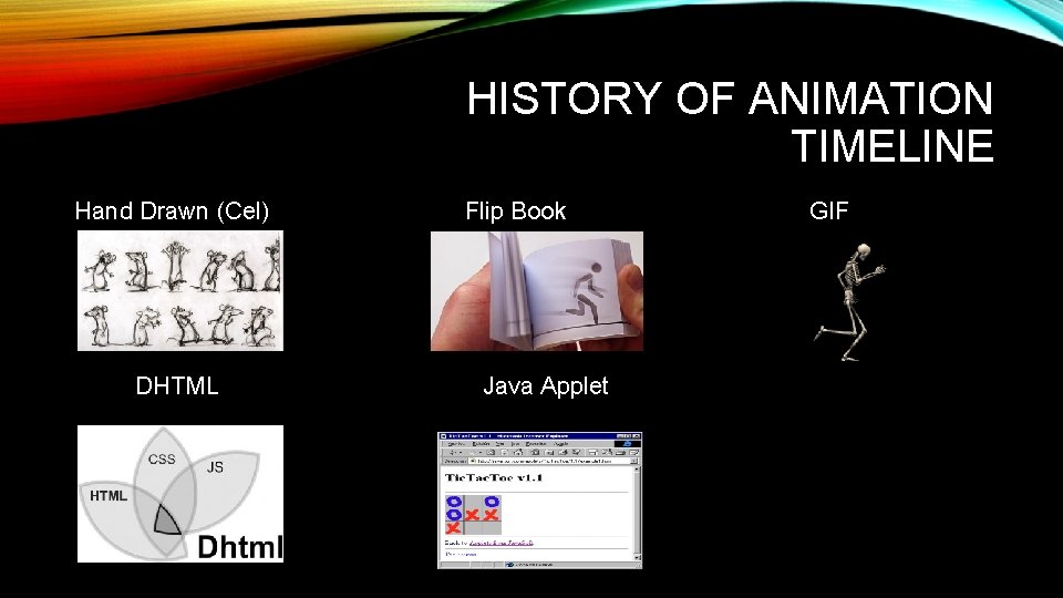 HISTORY OF ANIMATION TIMELINE Hand Drawn (Cel) DHTML Flip Book Java Applet GIF HISTORY OF ANIMATION TIMELINE Hand Drawn (Cel) DHTML Flip Book Java Applet GIF