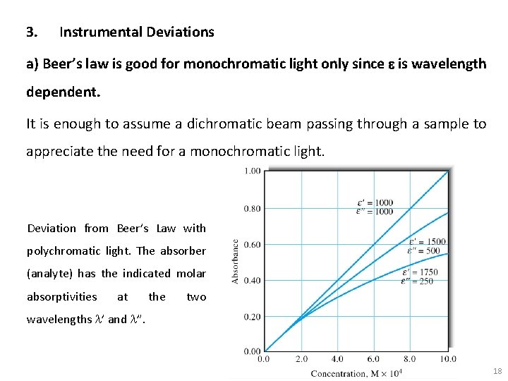 3. Instrumental Deviations a) Beer’s law is good for monochromatic light only since e