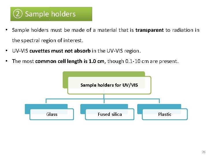 ② Sample holders • Sample holders must be made of a material that is