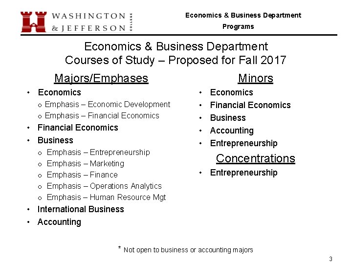Economics & Business Department Programs Economics & Business Department Courses of Study – Proposed