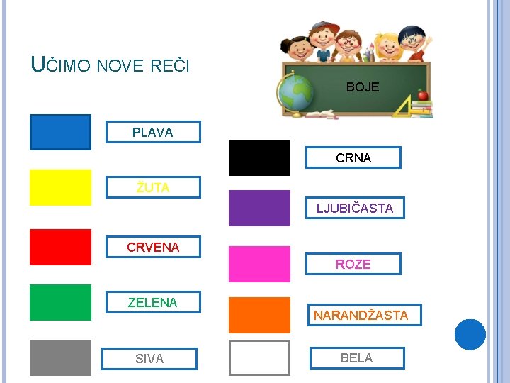 UČIMO NOVE REČI BOJE PLAVA CRNA ŽUTA LJUBIČASTA CRVENA ROZE ZELENA SIVA NARANDŽASTA BELA