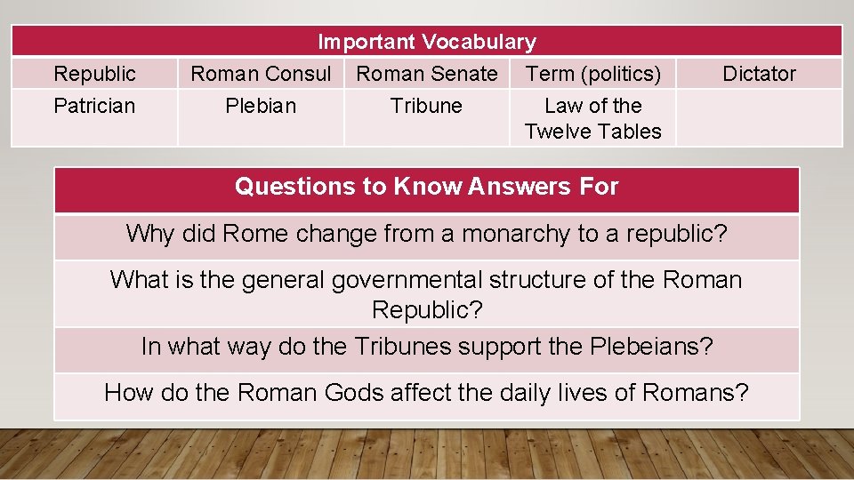 Republic Patrician Important Vocabulary Roman Consul Roman Senate Term (politics) Plebian Tribune Law of