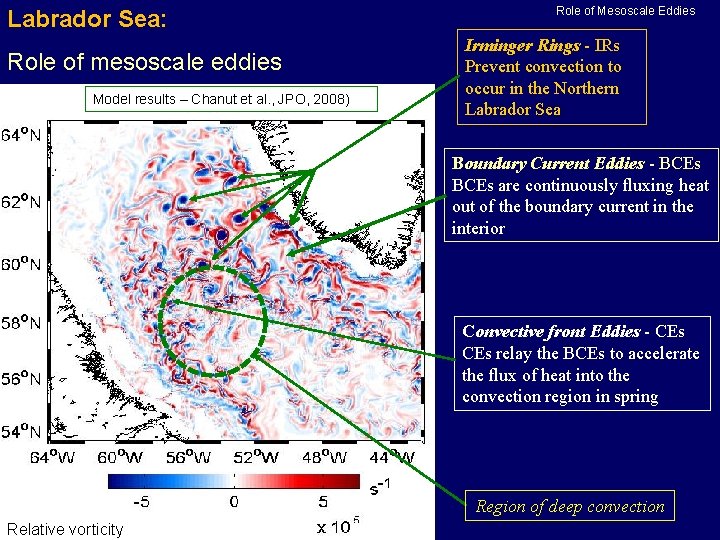 Labrador Sea: Role of mesoscale eddies Model results – Chanut et al. , JPO,