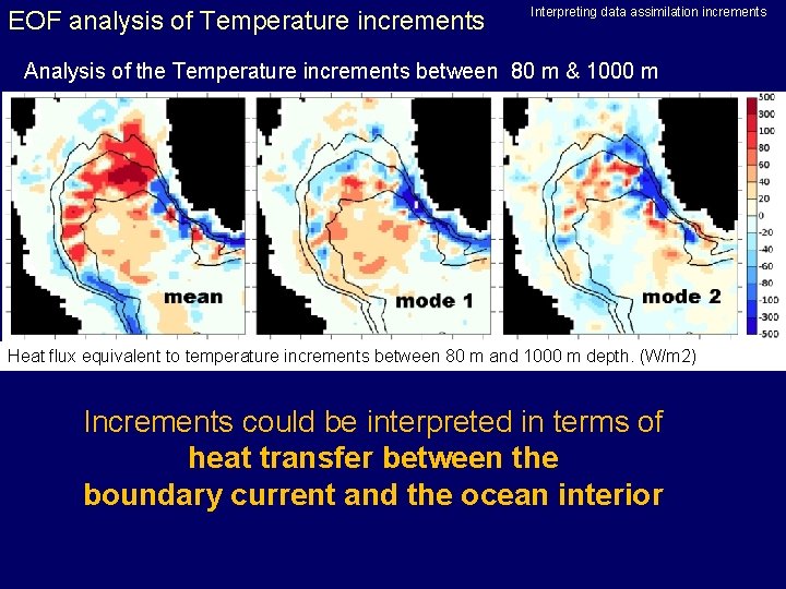 EOF analysis of Temperature increments Interpreting data assimilation increments Analysis of the Temperature increments