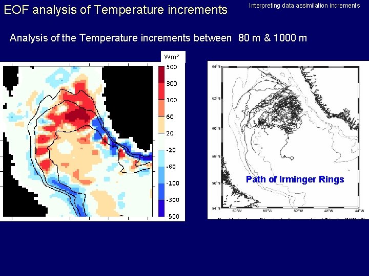 EOF analysis of Temperature increments Interpreting data assimilation increments Analysis of the Temperature increments