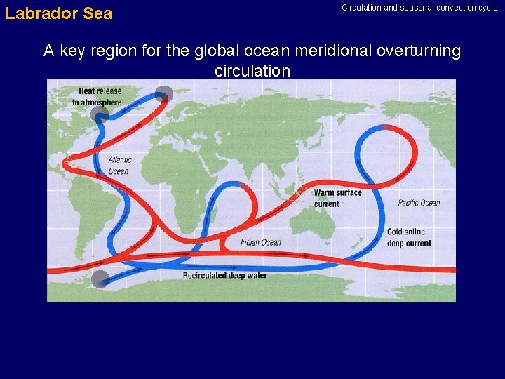Labrador Sea Circulation and seasonal convection cycle A key region for the global ocean