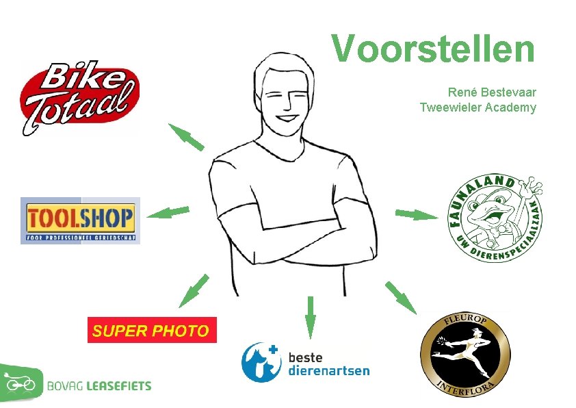 Voorstellen René Bestevaar Tweewieler Academy 
