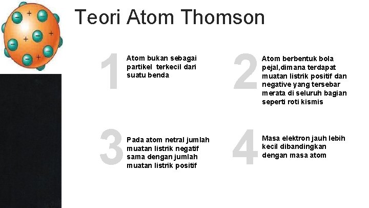 Teori Atom Thomson 1 3 Atom bukan sebagai partikel terkecil dari suatu benda Pada