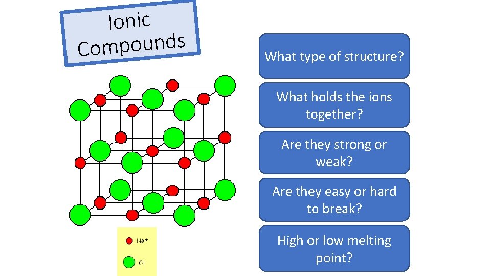 Ionic s d n u o p m Co What Giant type ionic of