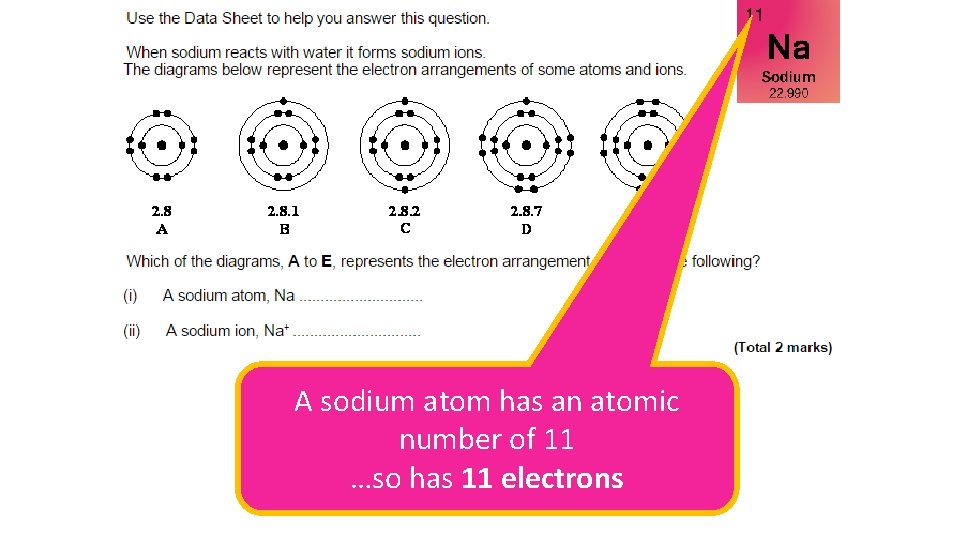 A sodium atom has an atomic number of 11 …so has 11 electrons 