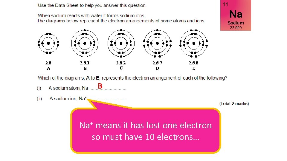 B Na+ means it has lost one electron so must have 10 electrons… 