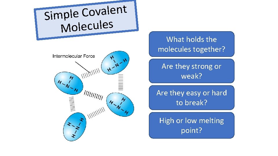 t n e l a v o C Simple s e l u c