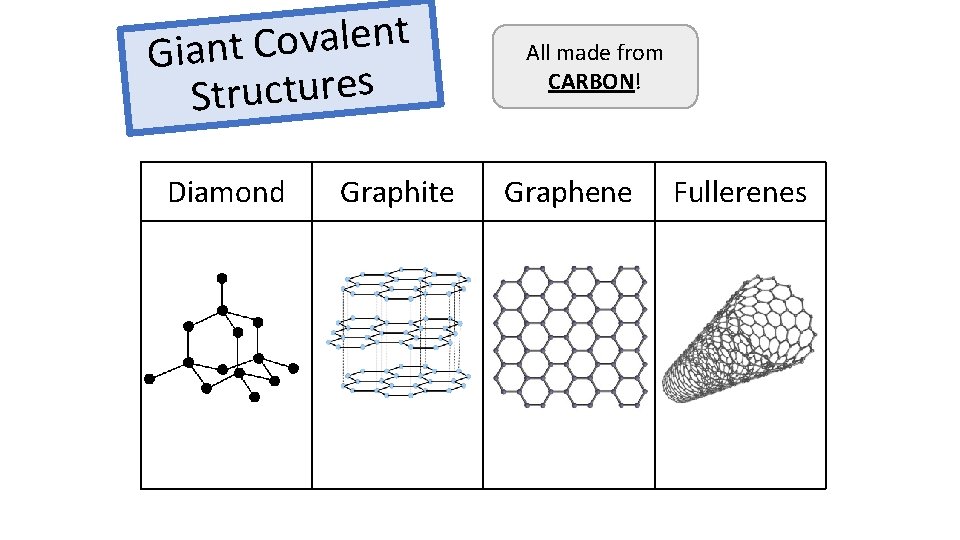 t n e l a v o C t Gian s e r u