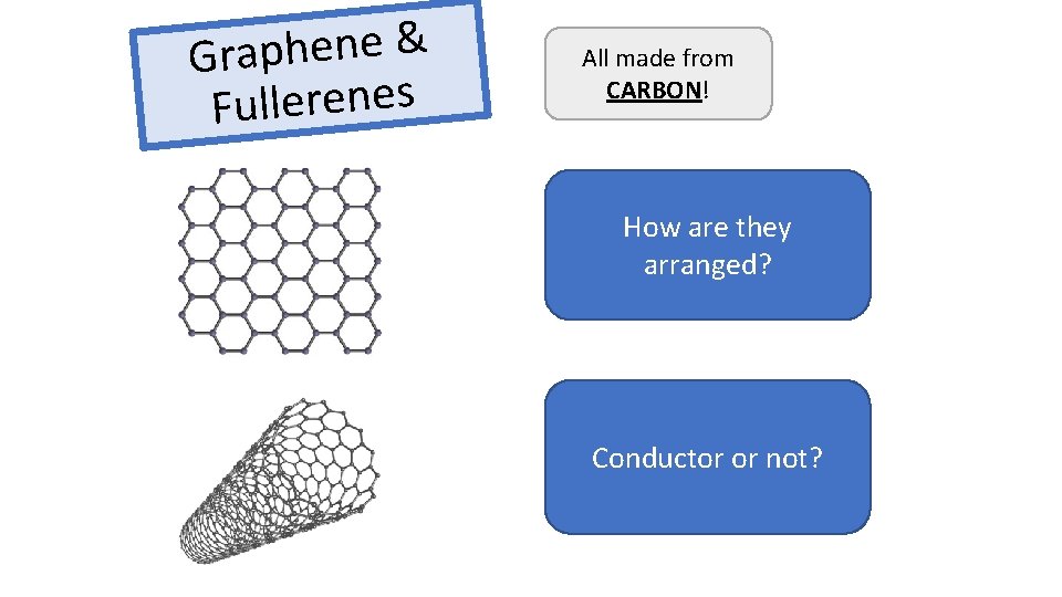 & e n e h p a r G s e n e r