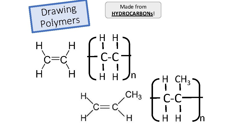 g n i w a r D s r e m y l Po
