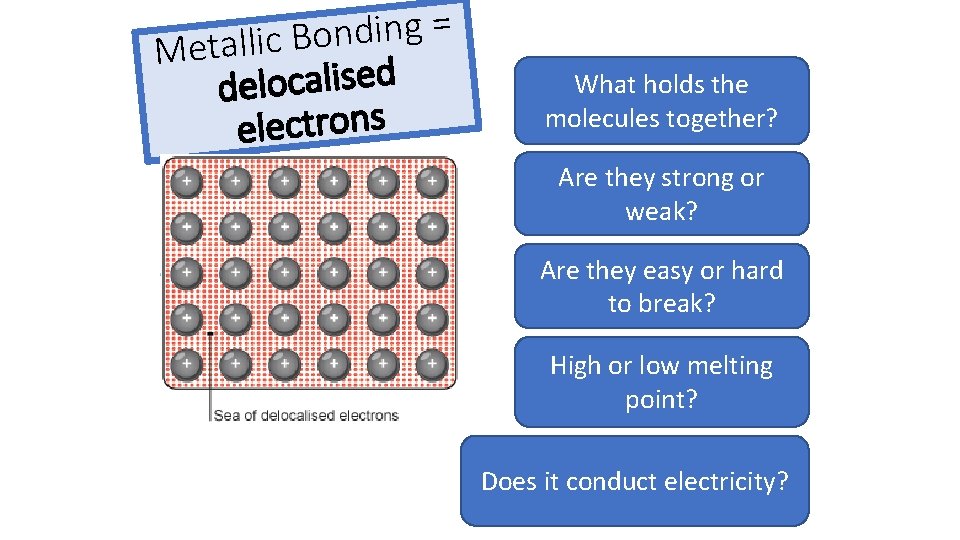 = g n i d n o B Metallic d e s i l